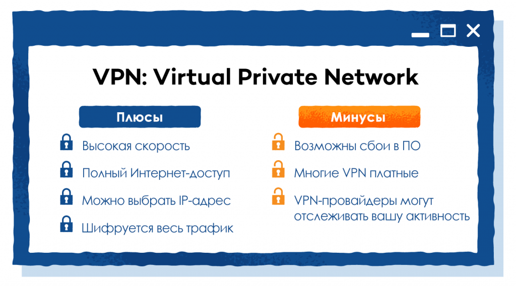 Плюсы и минусы тор браузера megaruzxpnew4af tor browser анонимность mega